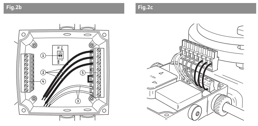 wilo TOP-Z 57 Hot Water Circulation Pump - figure 2