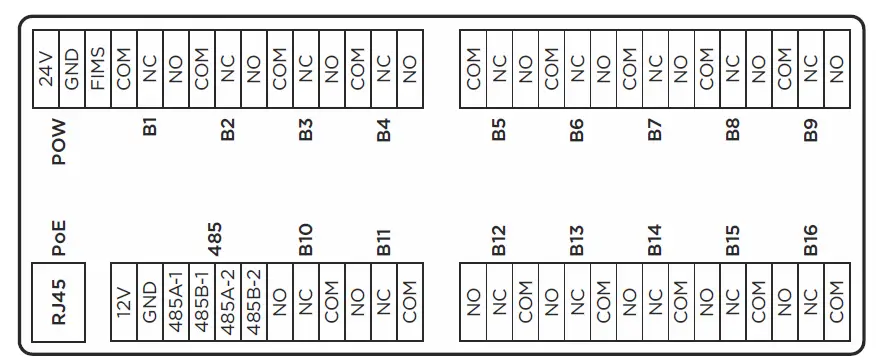 bas IP EVRC-IP Lift Controller-FIG2