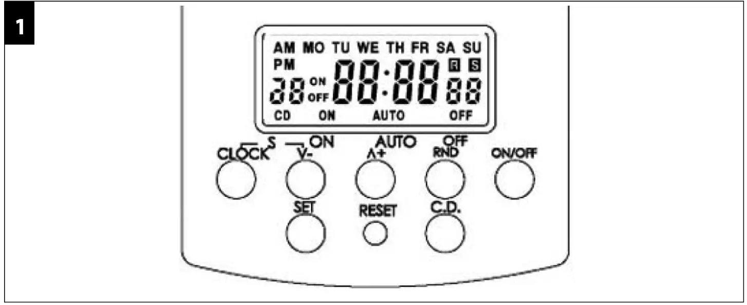 anslut Outdoor Digital Power Strip Timer feature