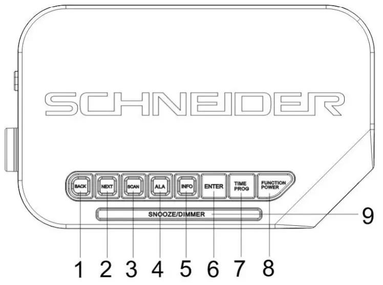 schneider SC320ACLGRY Portable FM Radio Player - DESCRIPTION