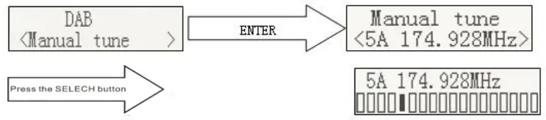 schneider SC320ACLGRY Portable FM Radio Player - fig 2