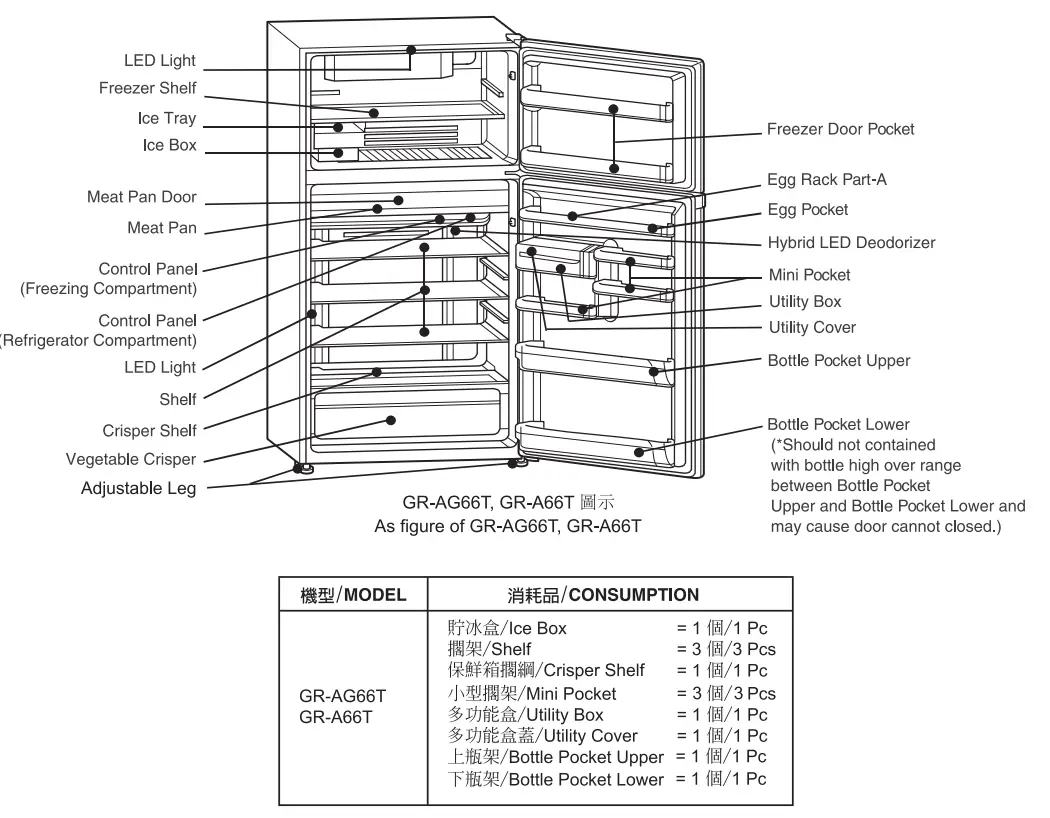 TOSHIBA GR-AG66T Glass Blue Borderless Double Door Refrigerator FIG 15