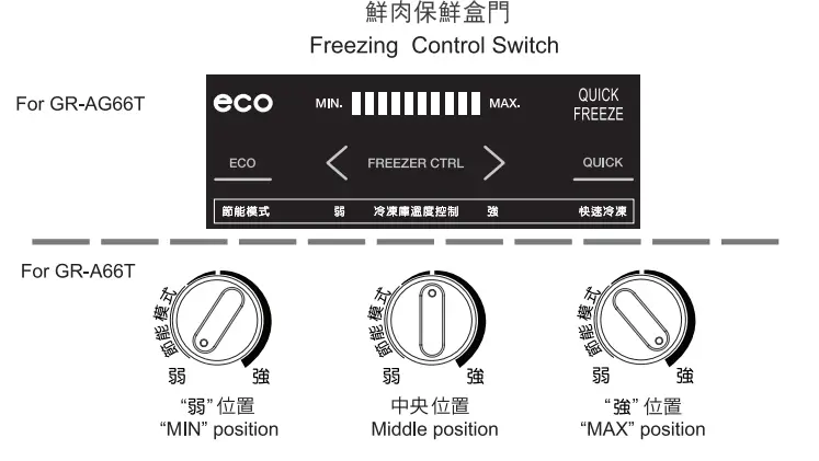 TOSHIBA GR-AG66T Glass Blue Borderless Double Door Refrigerator FIG 16