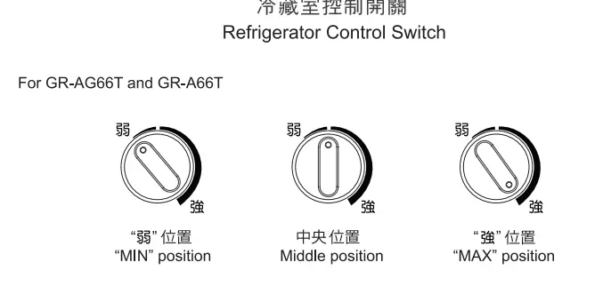 TOSHIBA GR-AG66T Glass Blue Borderless Double Door Refrigerator FIG 17