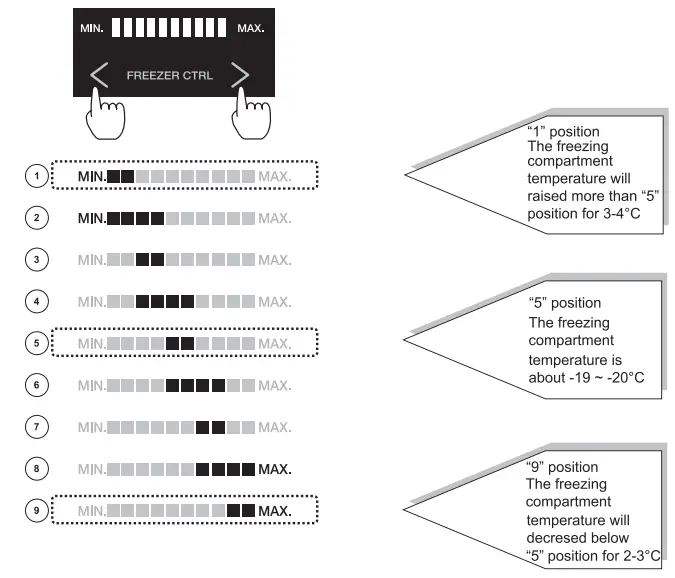 TOSHIBA GR-AG66T Glass Blue Borderless Double Door Refrigerator FIG 31