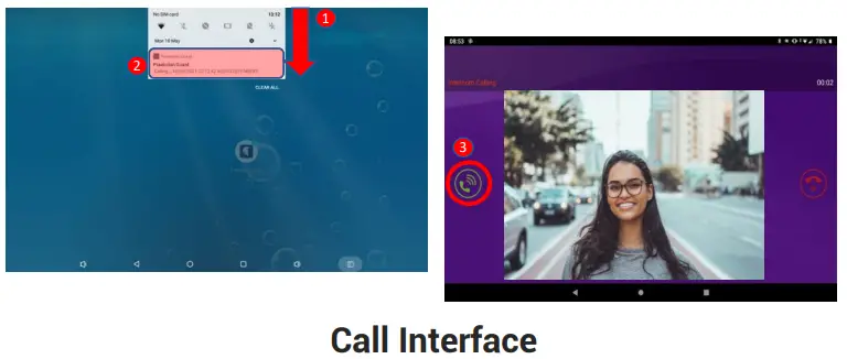 Call Interface