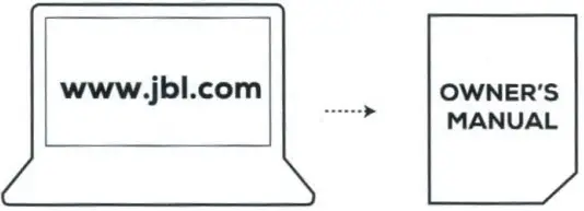 JBL 109PBENCRE Partybox Encore Essential Wireless Speaker - fig 12