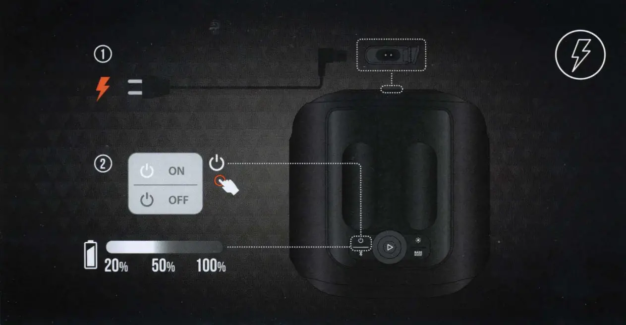 JBL 109PBENCRE Partybox Encore Essential Wireless Speaker - fig 3