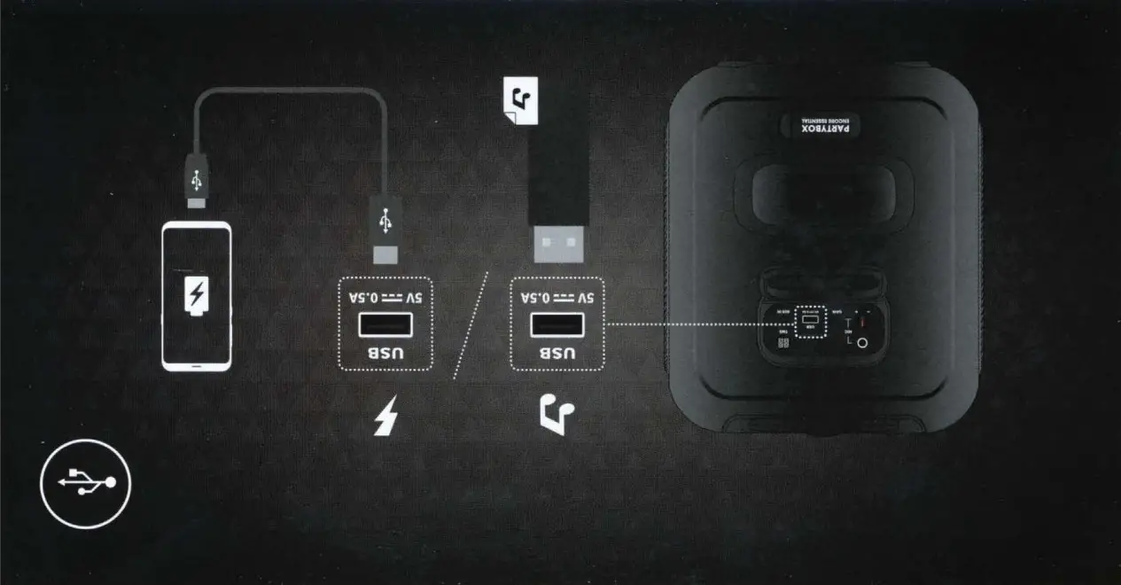 JBL 109PBENCRE Partybox Encore Essential Wireless Speaker - fig 5