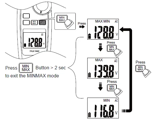 KPS DCM8500PV Clamp Meter-14