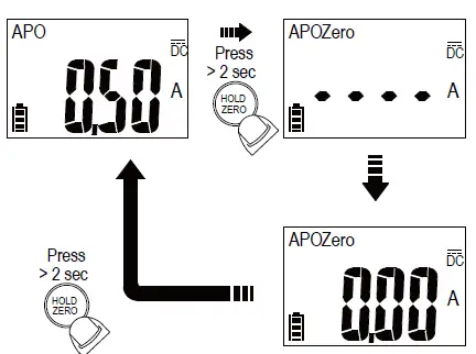 KPS DCM8500PV Clamp Meter-17