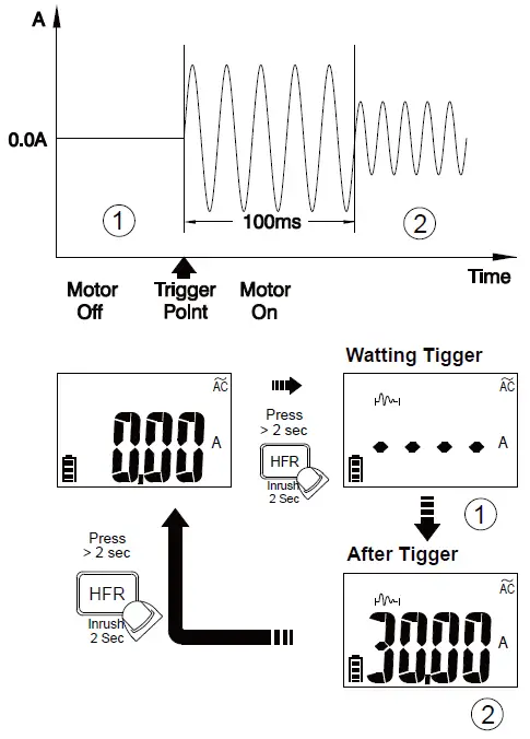 KPS DCM8500PV Clamp Meter-19