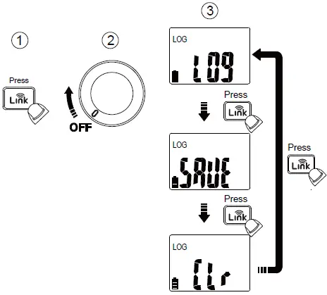 KPS DCM8500PV Clamp Meter-23