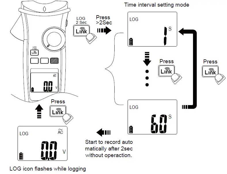 KPS DCM8500PV Clamp Meter-24