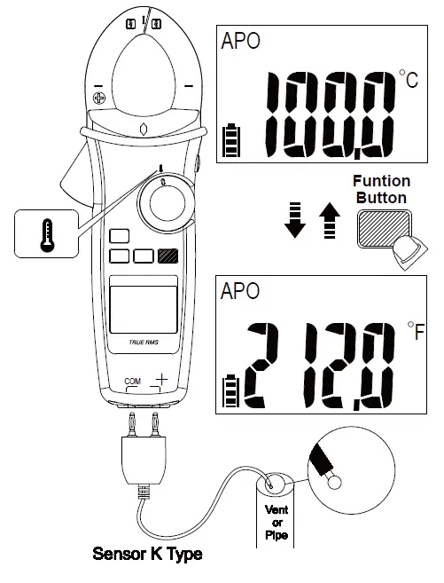 KPS DCM8500PV Clamp Meter-8