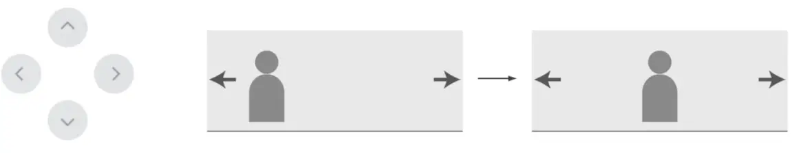 eMeetLink SmartCam Jupiter C990 - Adjust the view