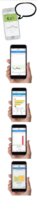 Abbott FreeStyle LibreLink and LibreLinkUp Apps-fig5