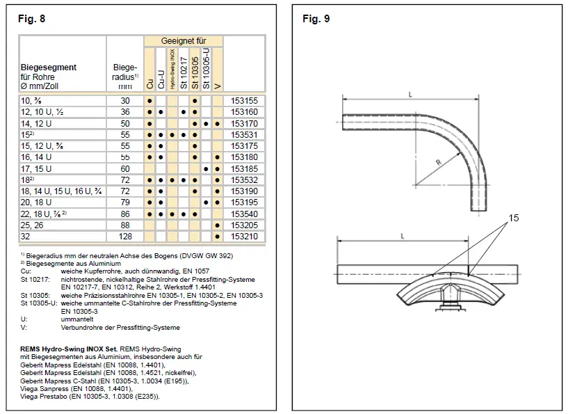REMS-Hydro-Swing-Drive-unit-6