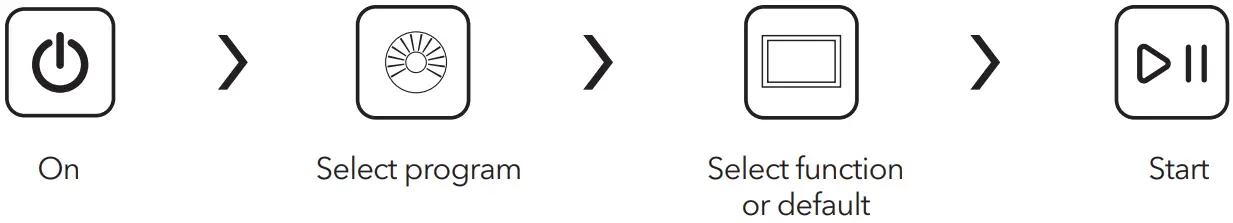 TESLA WT8H90M Tumble Dryer - FIG 7