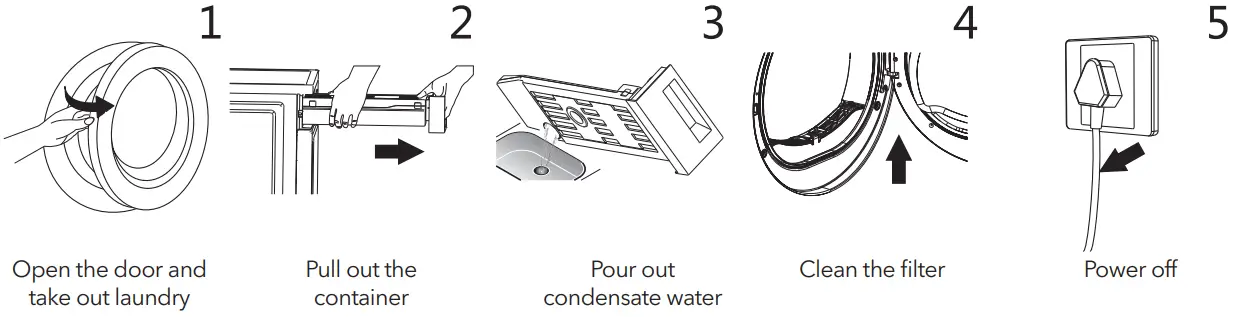 TESLA WT8H90M Tumble Dryer - FIG 8