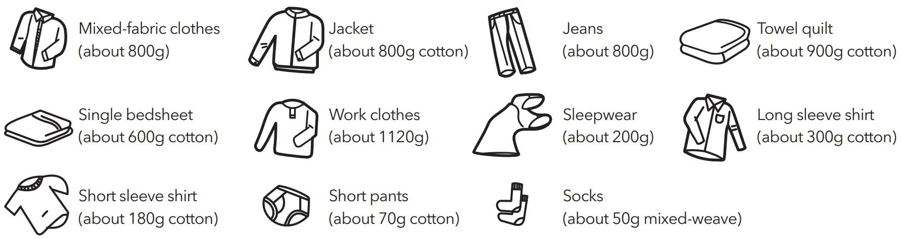 TESLA WT8H90M Tumble Dryer - FIG 9