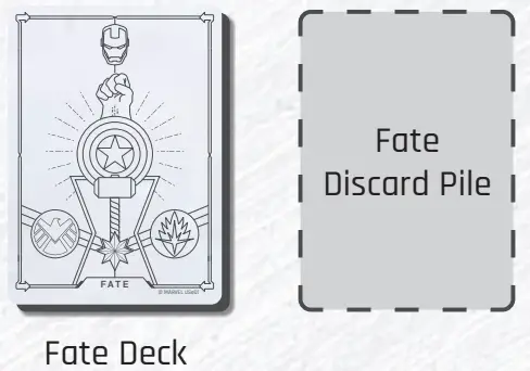 Fate Deck