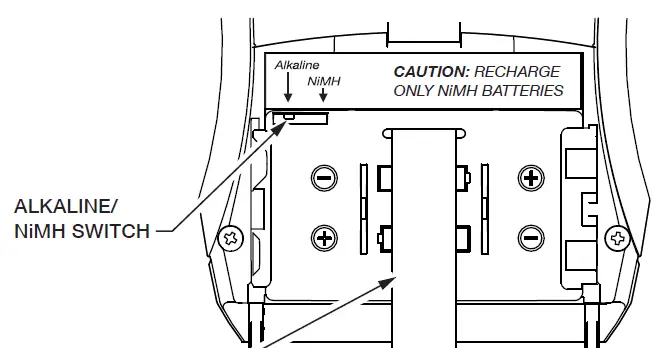 WILLIAMS AV PPA R38 PPA SelectView FM Receiver 1