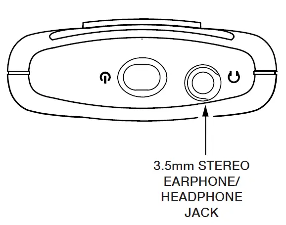 WILLIAMS AV PPA R38 PPA SelectView FM Receiver 2