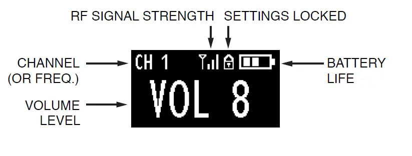WILLIAMS AV PPA R38 PPA SelectView FM Receiver 6