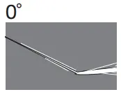 SIMPSON Professional Pressure Washer - fig 5