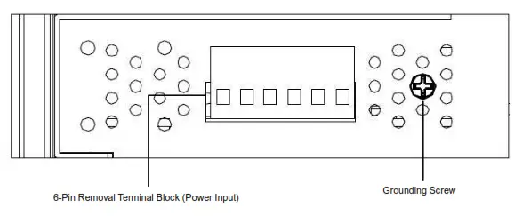 antaira LNX-500AG Series 5-Port Industrial Unmanaged Ethernet Switch - Top Panel View