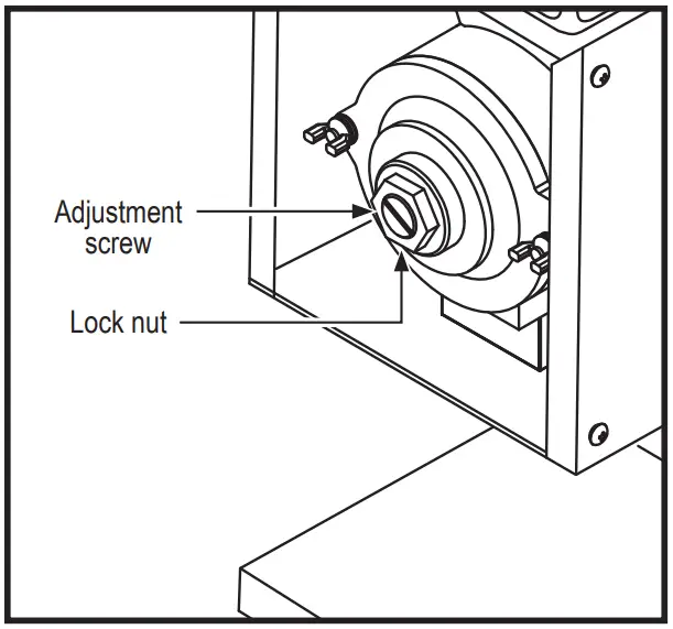 Adjustment Procedure