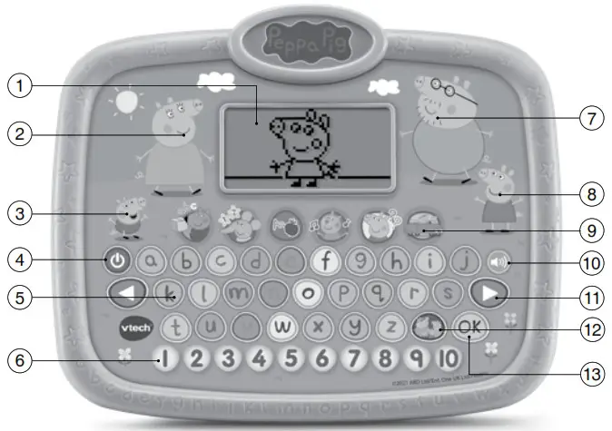 vtech Peppa Pig Learn & Explore Tablet - INTRODUCTION