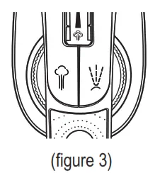 Oster GCSTPX4070 Pressxpress - fig 3