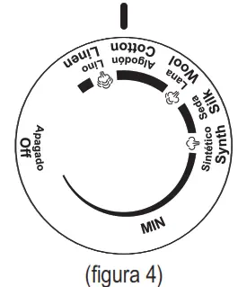 Oster GCSTPX4070 Pressxpress - fig 4