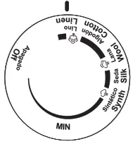 Oster GCSTPX4070 Pressxpress - linen