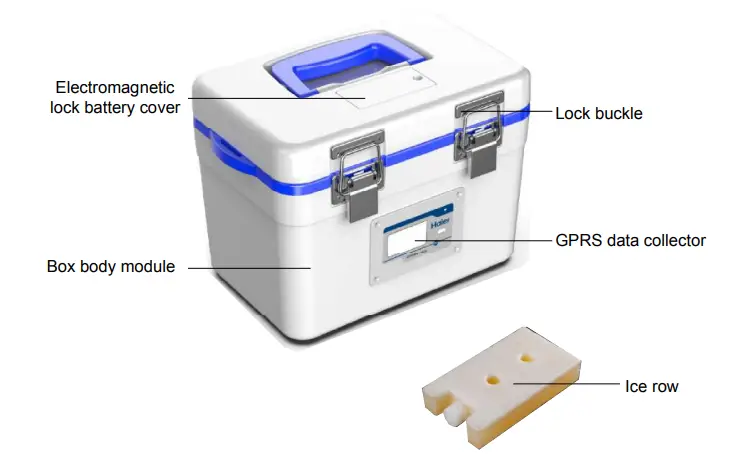 Haier HZY 5B Transport Cooler - Fig