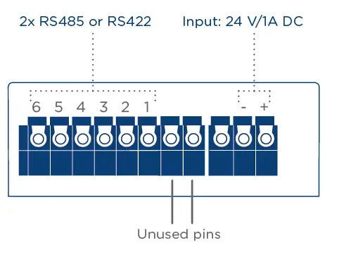 Gateway Solar-Log-50 fig (1)