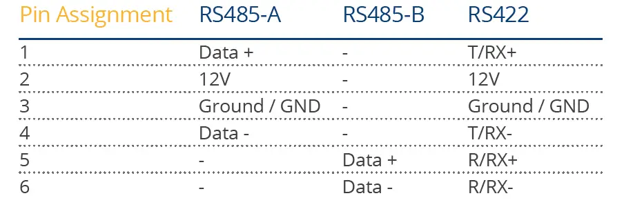 Gateway Solar-Log-50 fig (2)