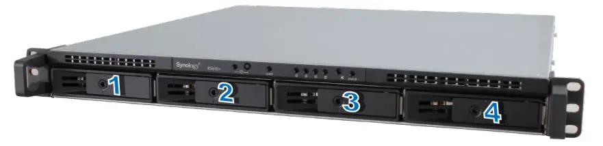 Synology RackStation RS818+RS818RP+ Installation Guide - Drives are numbered as shown below