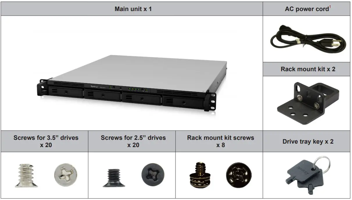 Synology RackStation RS818+RS818RP+ Installation Guide - Package Contents
