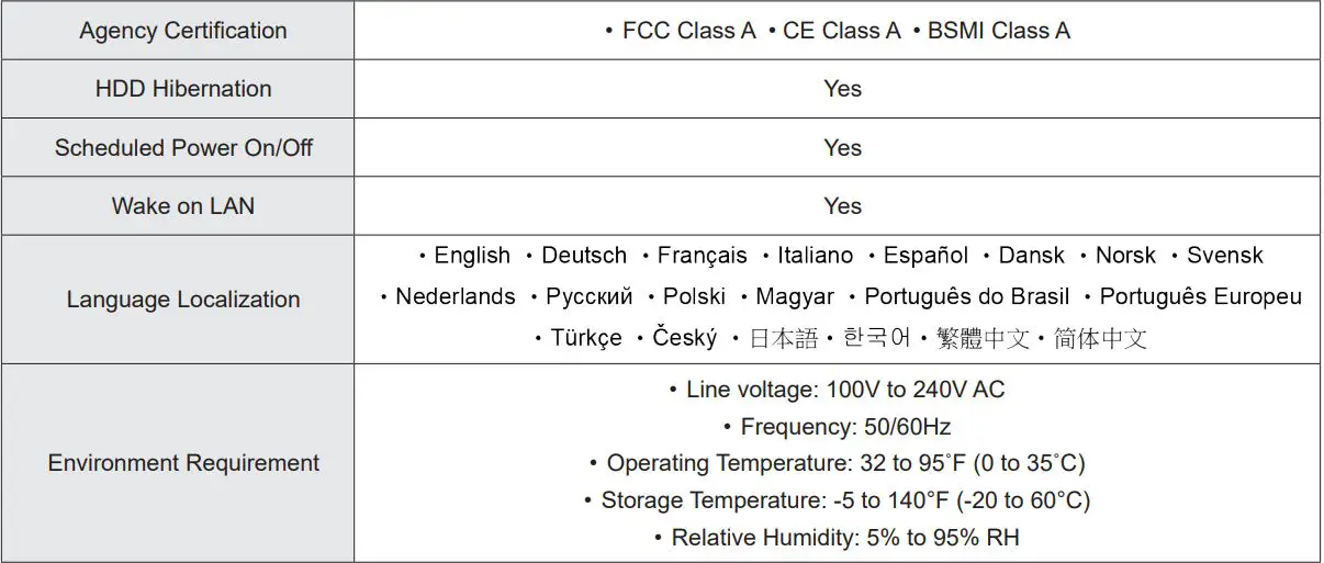 Synology RackStation RS818+RS818RP+ Installation Guide - Specifications