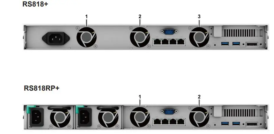 Synology RackStation RS818+RS818RP+ Installation Guide - System Fans