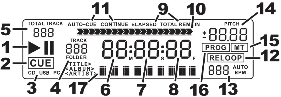 Numark NDX500 USB DJ CD Media Player - Display