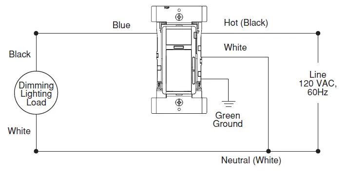 LEVITON ODP10-1W and ODP10-1 Smart Wallbox Sensors fig (2)