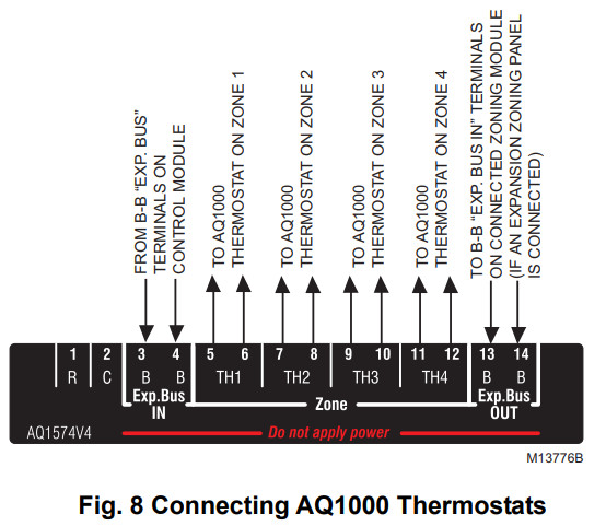 Honeywell Home AQ250 Series - AQ1000 Thermostats