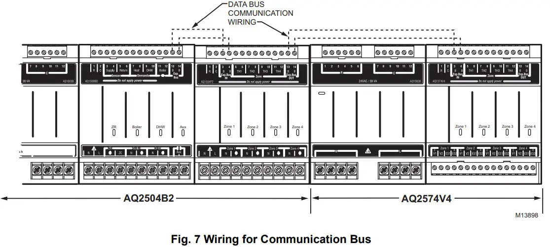 Honeywell Home AQ250 Series - Communication Bus