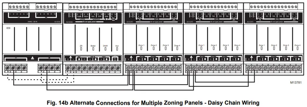 Honeywell Home AQ250 Series - Connections for Multiple