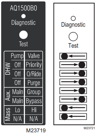 Honeywell Home AQ250 Series - M23719