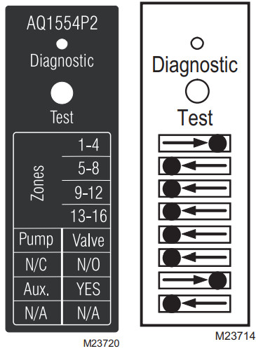Honeywell Home AQ250 Series - M23720